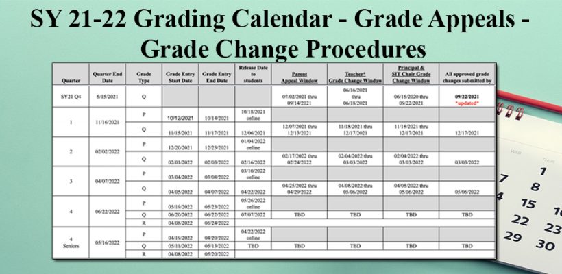 SY 21-22 Grading Calendar – Grade Appeals – Grade Change Procedures